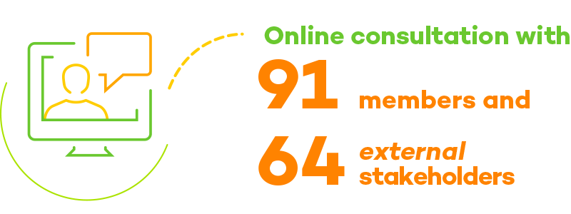 Consulta Online